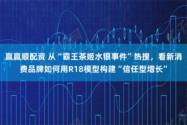 赢赢顺配资 从“霸王茶姬水银事件”热搜，看新消费品牌如何用R18模型构建“信任型增长”